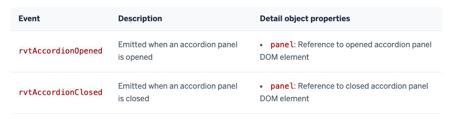 Accordion browser events table